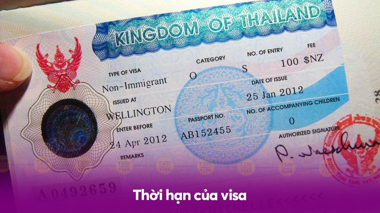Thời hạn của visa