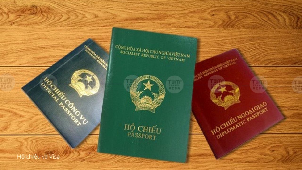 Quyền lực cấp phép của hộ chiếu và visa