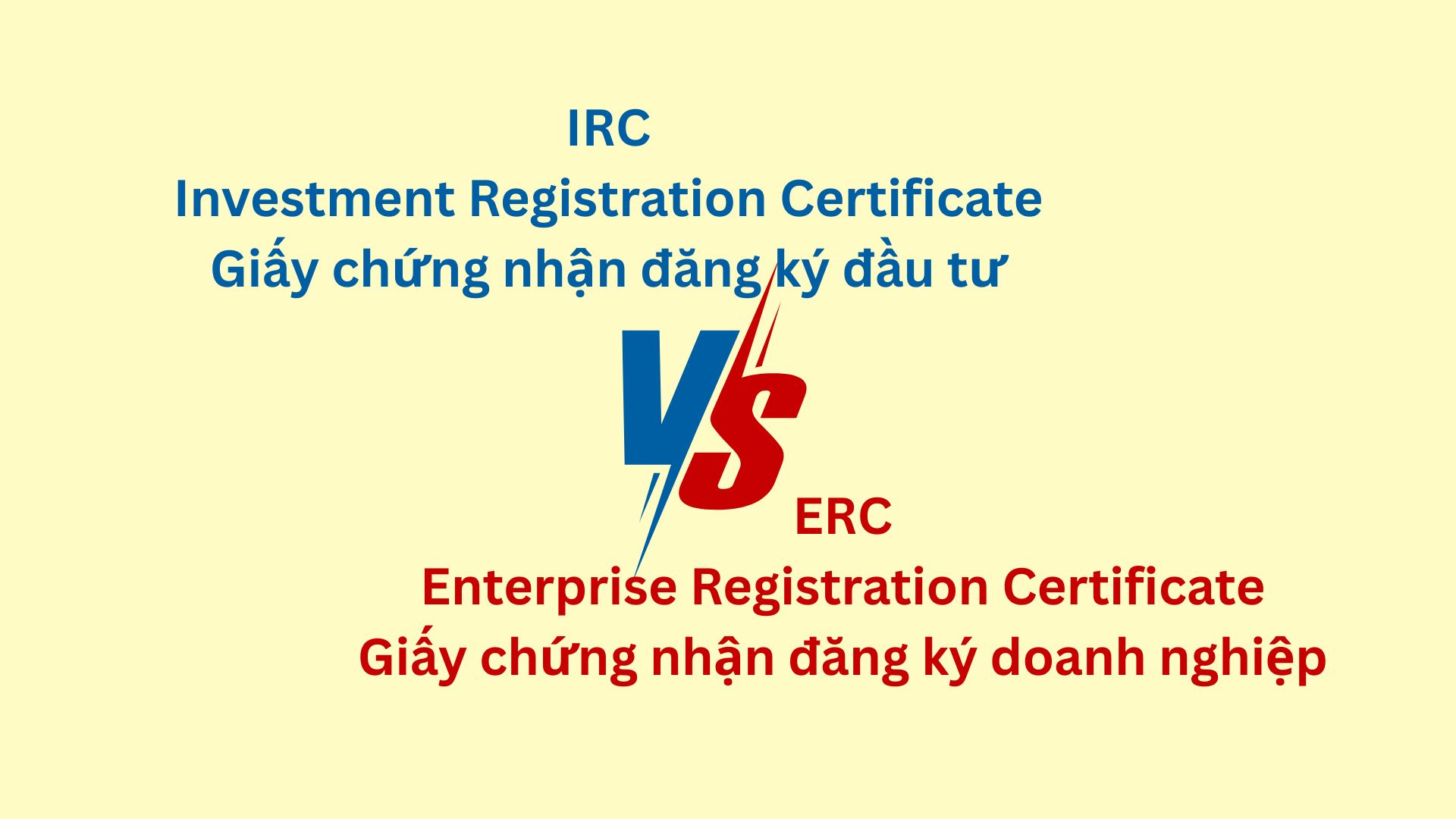ERC và IRC là gì? Hai Giấy phép Quan trọng Nhất cho Doanh nghiệp FDI tại Việt Nam