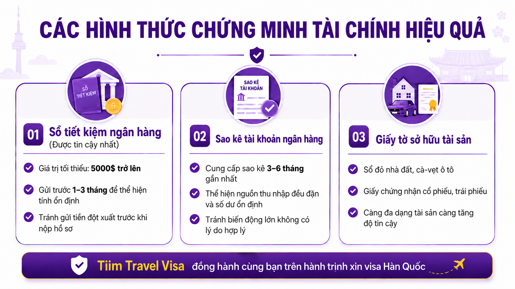 chung-minhh-tai-chinh
