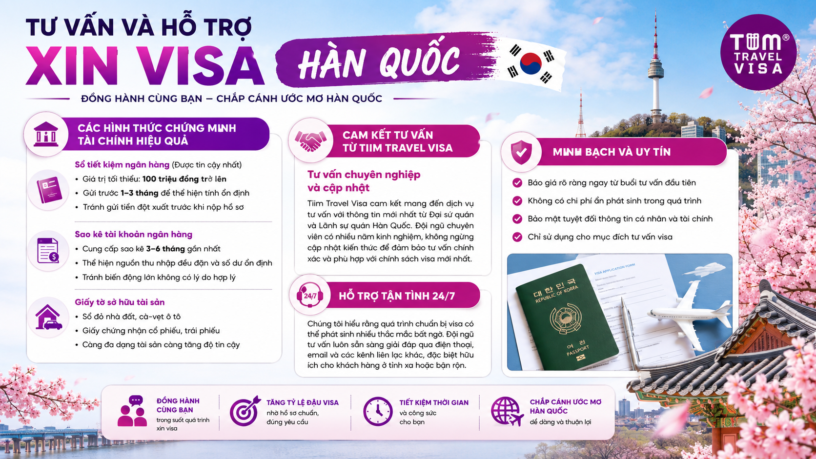 Dịch vụ làm visa Hàn Quốc uy tín – Du lịch, công tác, chữa bệnh, thẩm mỹ