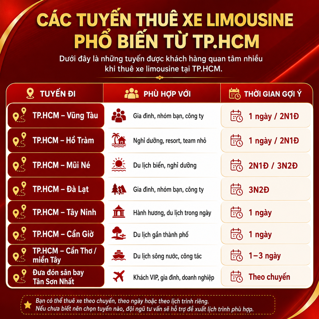 Tuyến thuê xe limousine