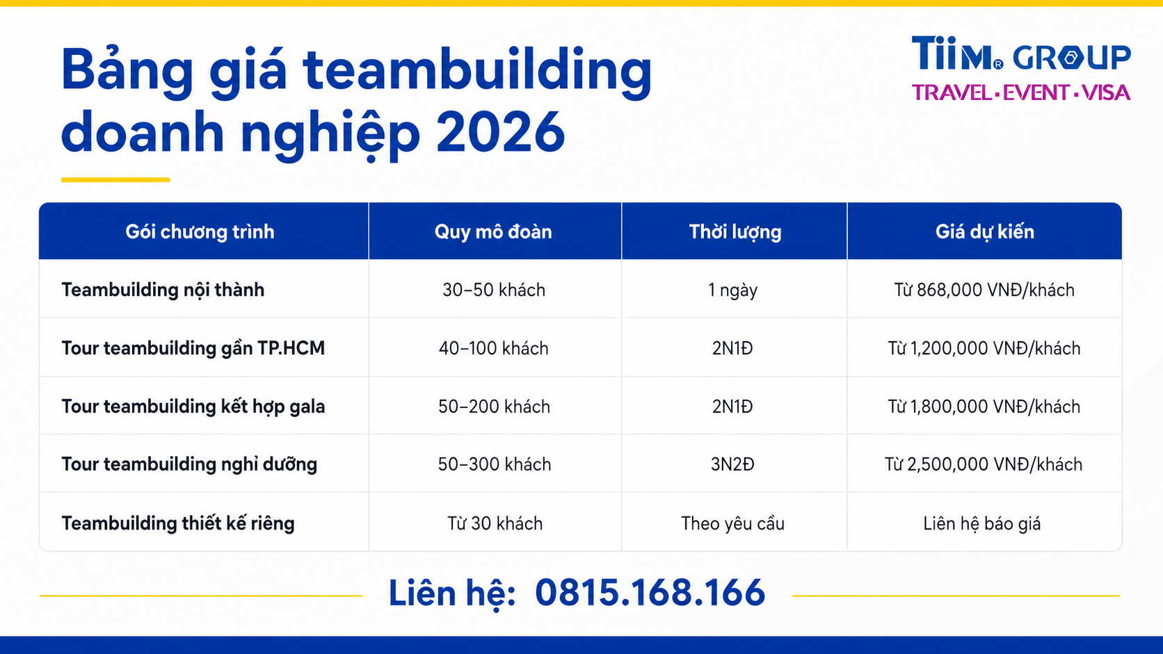 bảng gi&aacute; team building