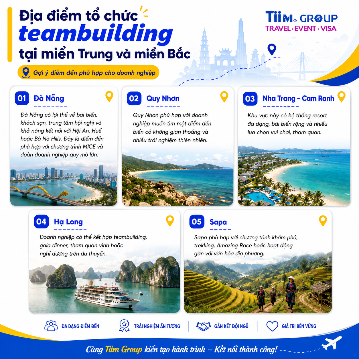 dia-diem-to-chuc-teambuilding-tai-mien-trung-va-mien-bac
