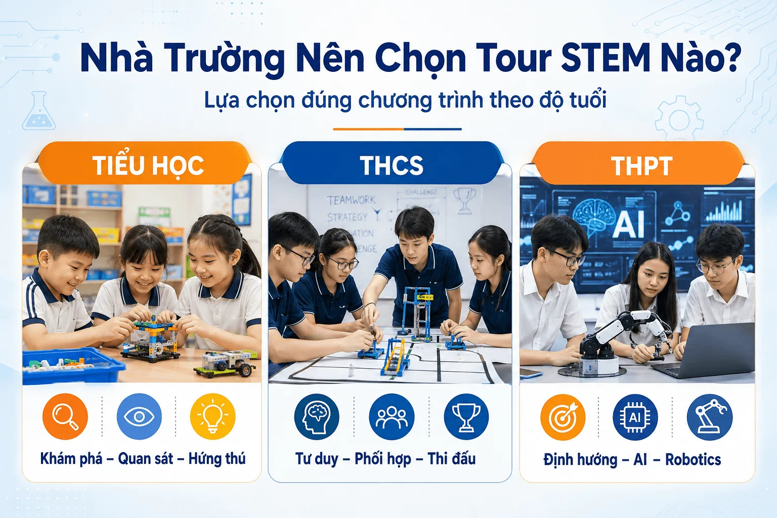 nha-truong-nen-chon-tour-stem-nao