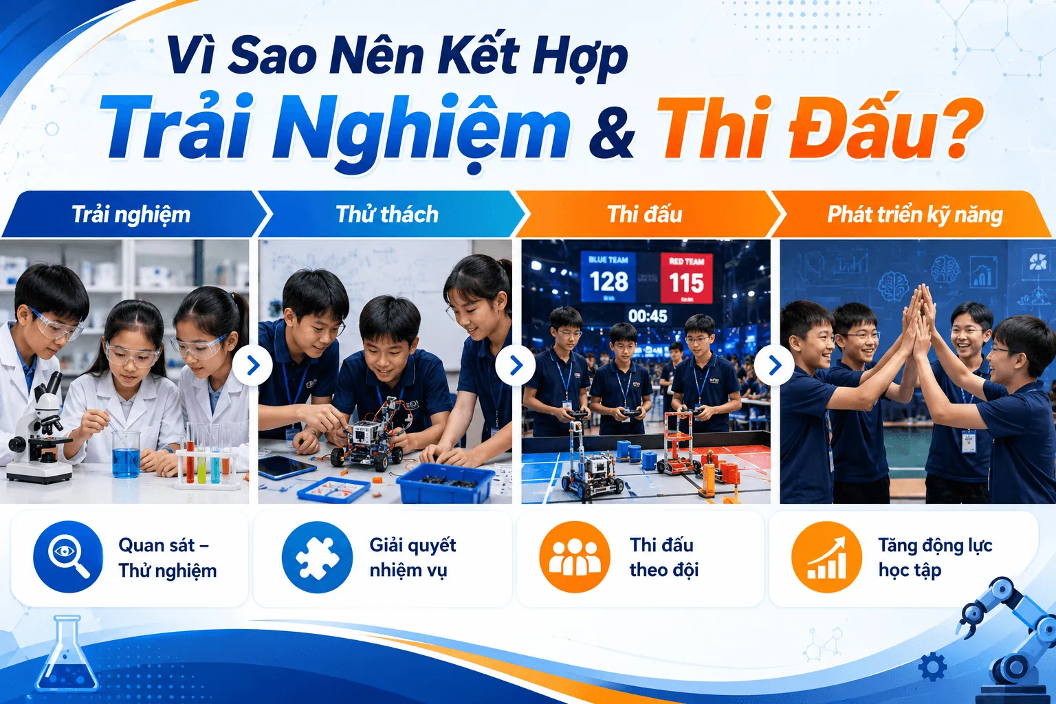 vi-sao-nen-ket-hop-trai-nghiem-thi-dau
